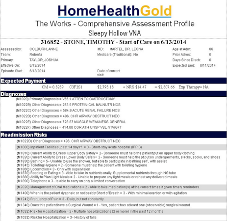 Assessment profile