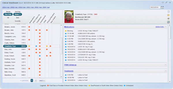 Clinical Smartboard