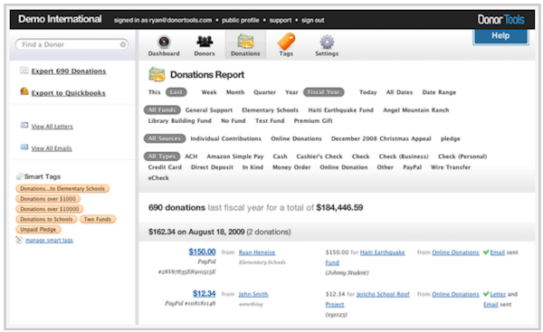 Donation report
