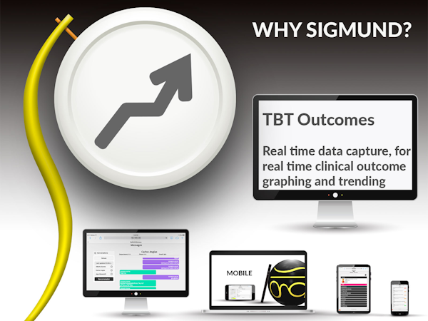 Real-time data capture from devices