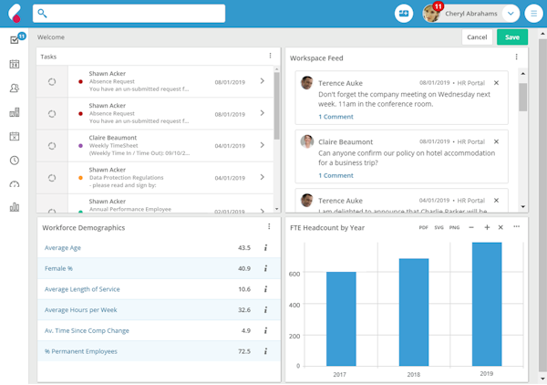 Core HR and absence management dashboard