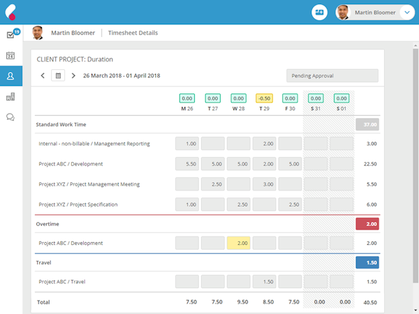 Timesheets