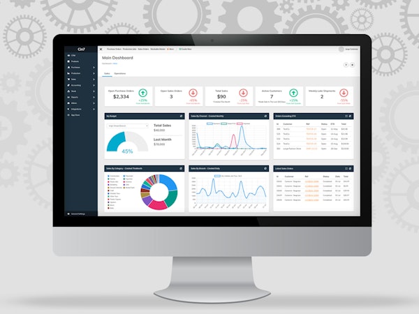 Cin7 dashboard