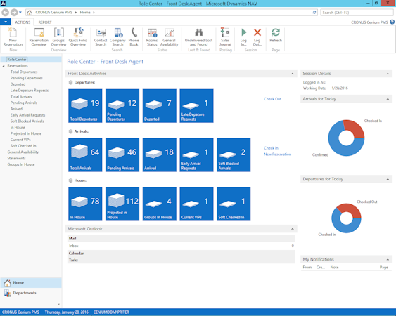 Property management system