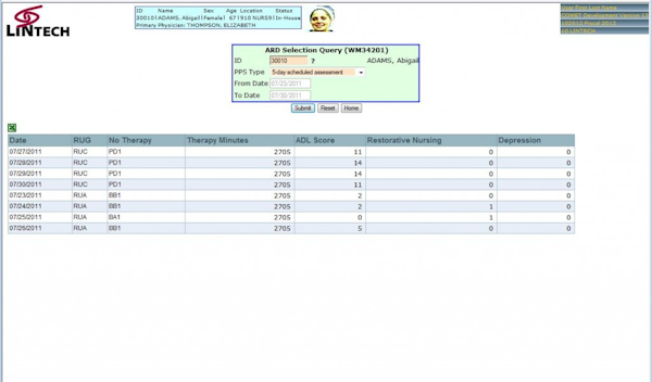 ARD analyzer