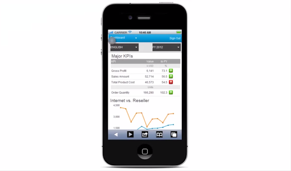Mobile compatible