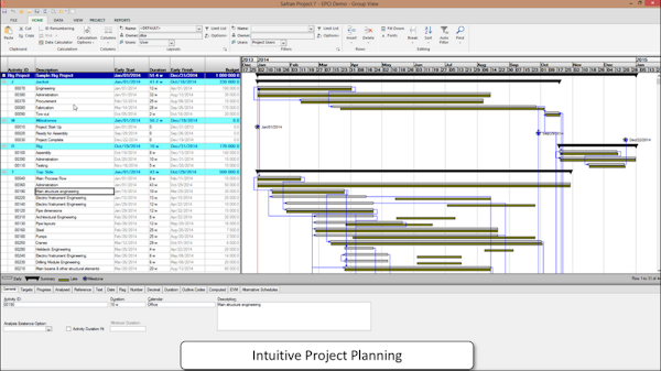 Intuitive Project Planning