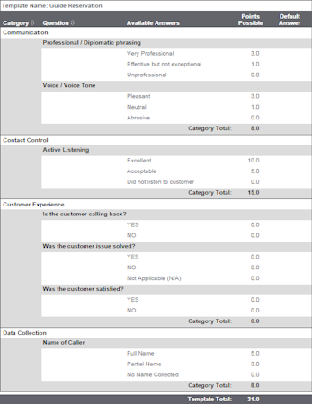 Click2Coach evaluation form