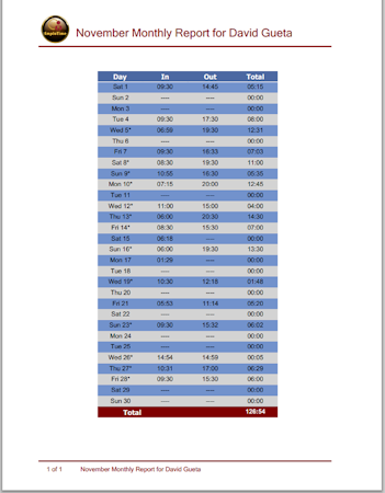 PDF export