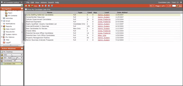 Candidate lists