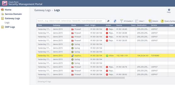 Incident reports
