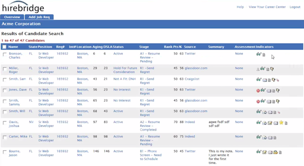 Applicant list