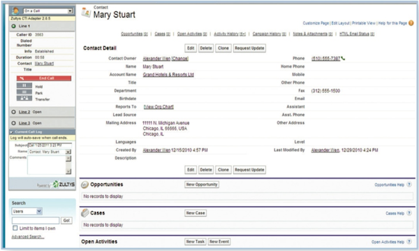 Salesforce.com integration