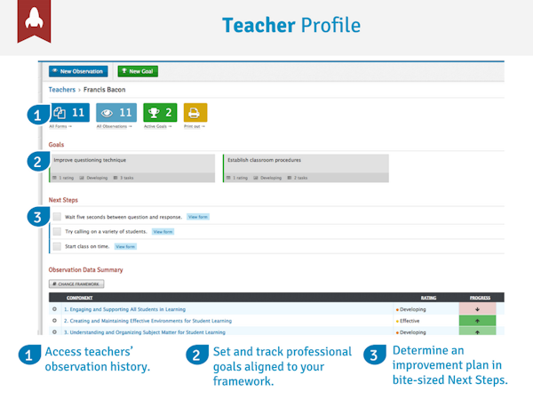 Teacher profile
