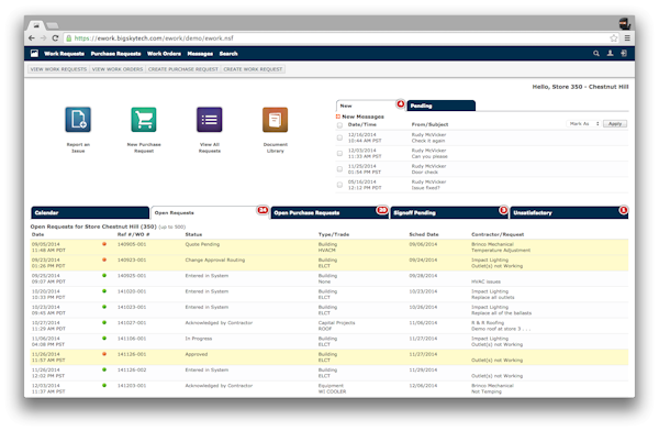 Store Dashboard