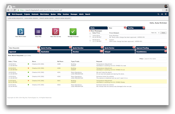 Facility Dashboard
