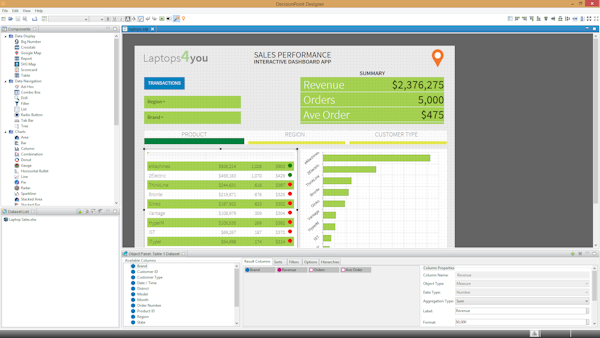 DecisionPoint Designer