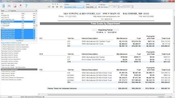 Sample Total Cost Report