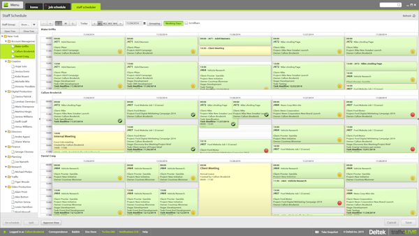 Resource availability