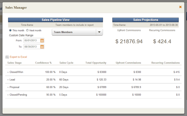 Social Manager Report