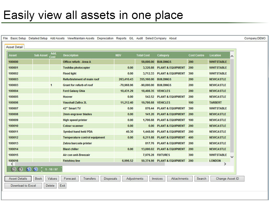 Fmis Fixed Assets Avis Prix Et Demos 21