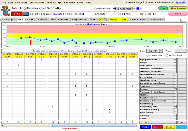 Narcotics abstinence scoring