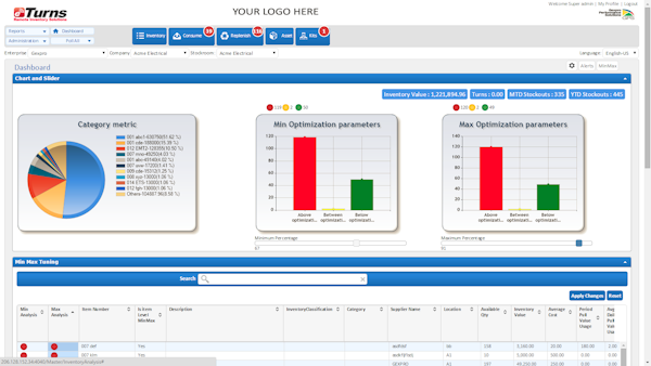 Interactive dashboard