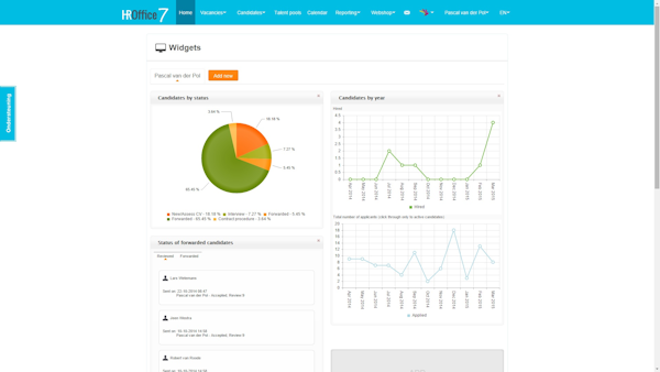 Home - Customize with your dashboards