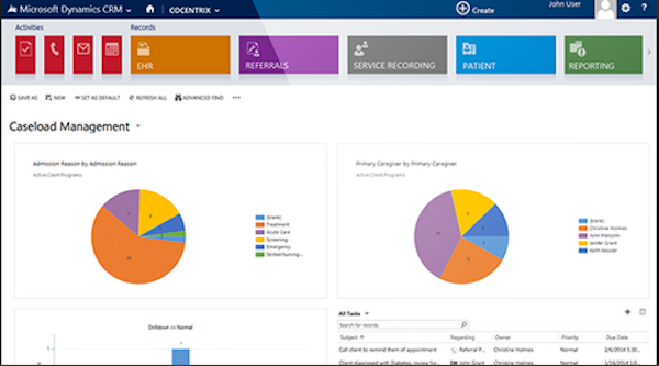 Case management