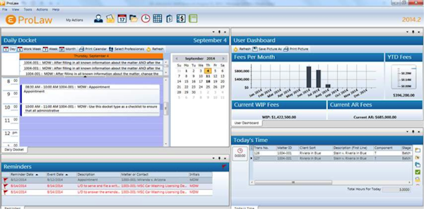 ProLaw user dashboard