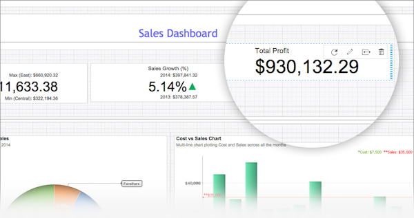 Generate dashboards