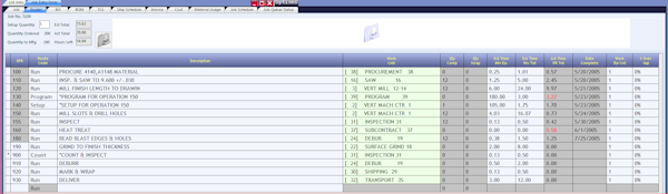 Router Screen