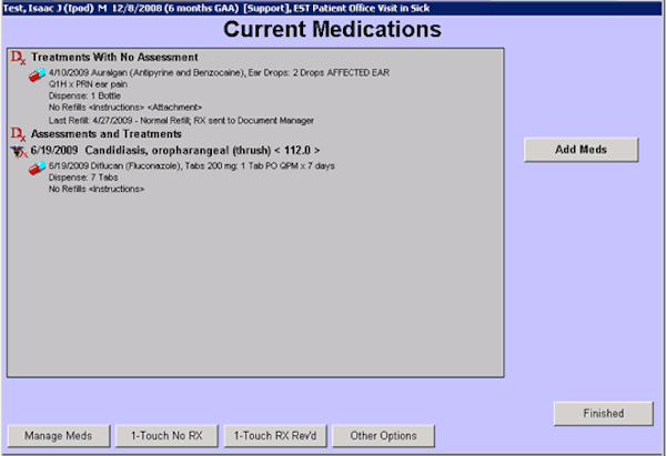 Current medications