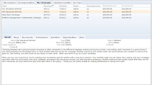 Detailed campaigns