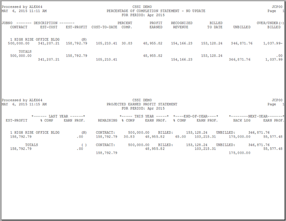 Percent Complete and Projected Earnings
