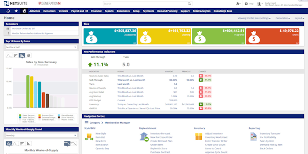 Key Performance Indicators