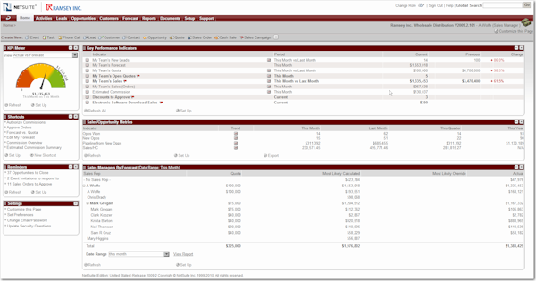 Sales Manager Dashboard