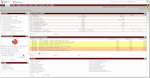 Inventory Manager Dashboard