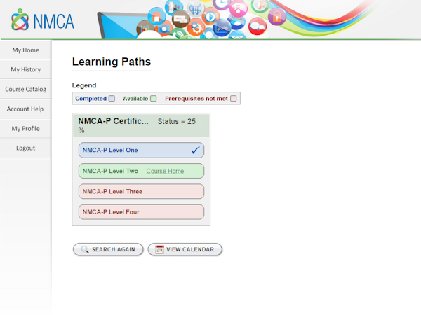 Learner Course Requirements
