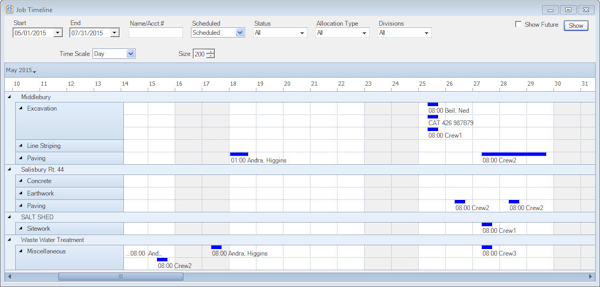 Job Timeline