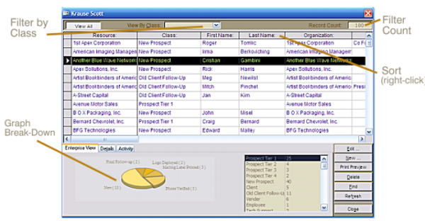 Resource navigator