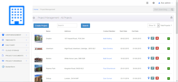 Project management