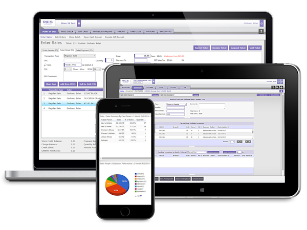 RICS Software
