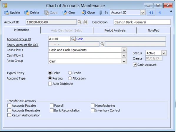General Ledger
