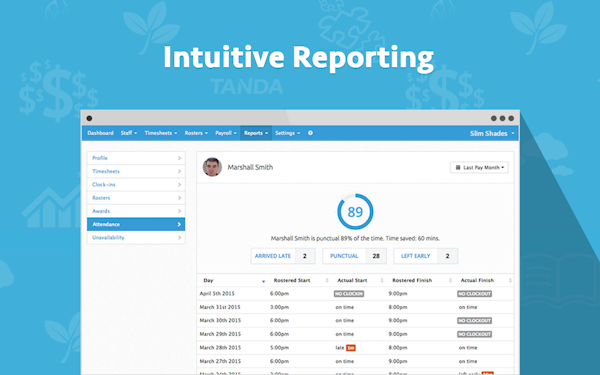 Tanda - Reporting
