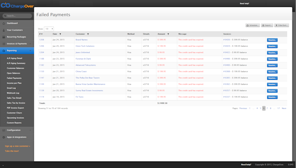 Failed payments report