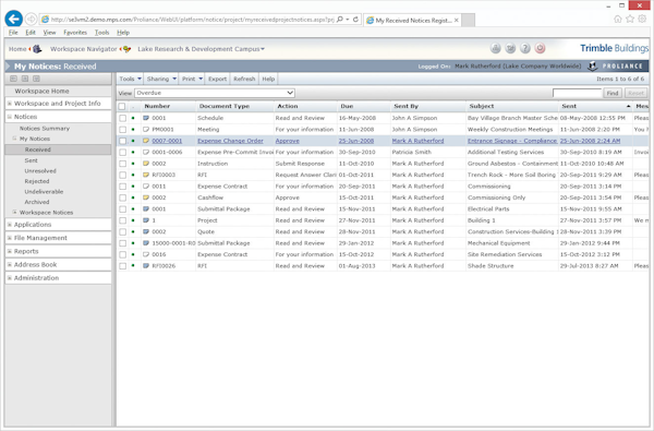 Workflow Notifications