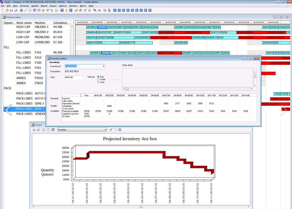 Software Tactic Advanced Planning And Scheduling Software Avaliacoes Precos E Demonstracoes