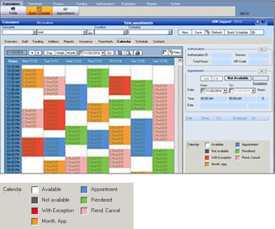 Scheduling