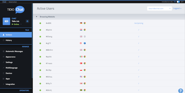 Tidio Chat active users screenshot